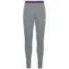 Pas Cher soldes France Meilleur prix 🔔 Odlo Bl Bottom Long Active Warm Originals Eco – Sous-vêtement technique homme 😍 11
